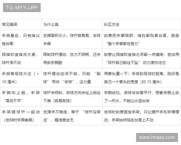 台球技巧与策略全解析：从初学者到高手的必备指南